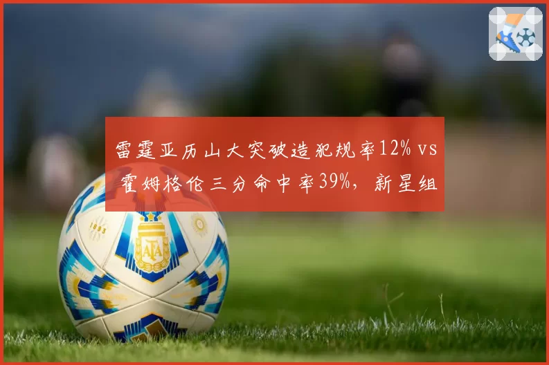 雷霆亚历山大突破造犯规率12% vs 霍姆格伦三分命中率39%，新星组合进攻多样性对比