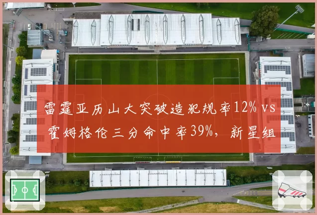 雷霆亚历山大突破造犯规率12% vs 霍姆格伦三分命中率39%，新星组合进攻多样性对比